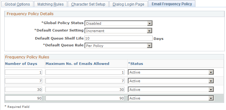 Email Frequency Policy page