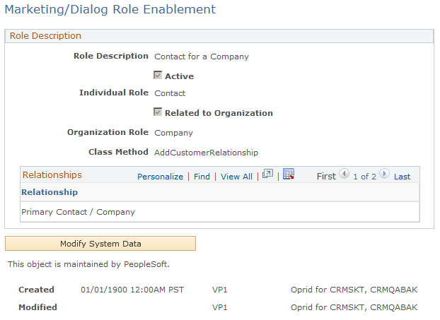 Marketing/Dialog Role Enablement page