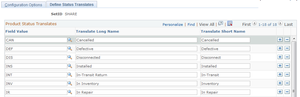 Define Status Translates page (1 of 2)