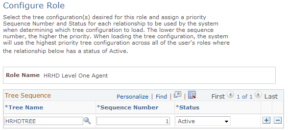 Configure Role page