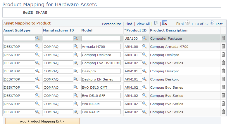 Product Mapping for Hardware Assets page