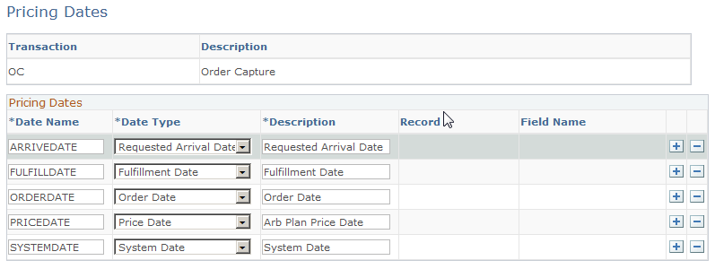 Pricing Dates page