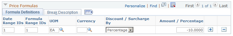 Price Formulas section of the Formulas page