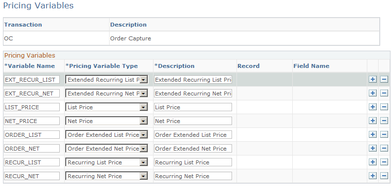 Pricing Variables page