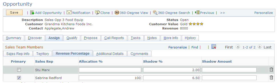 Opportunity - Assign page: Revenue Percentage tab