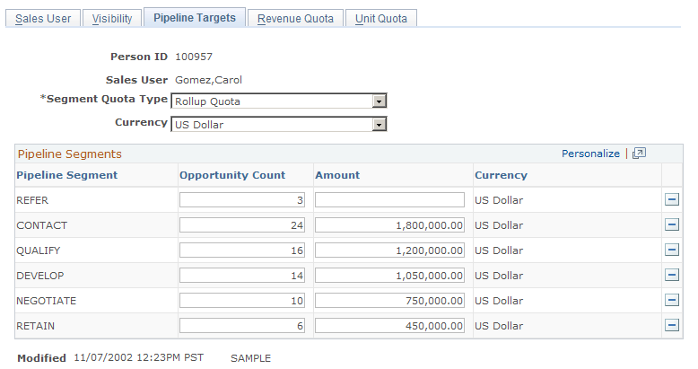 Pipeline Targets page