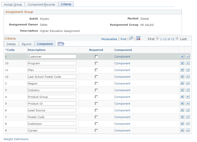 Criteria page: Component tab