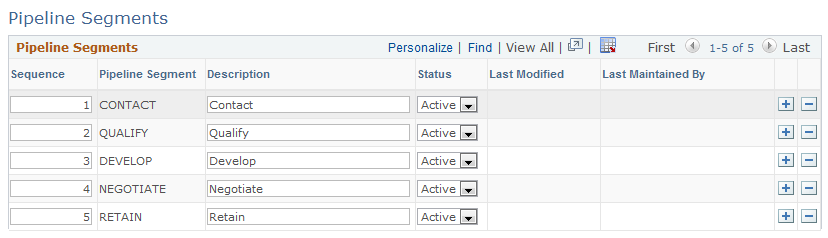 Pipeline Segments page