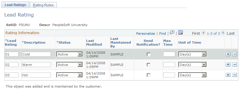 Lead Ratings page