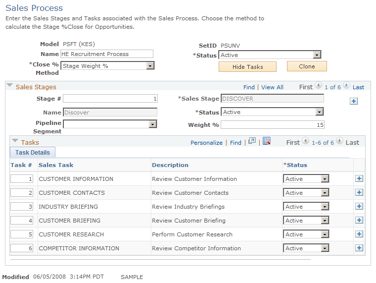 Sales Process page