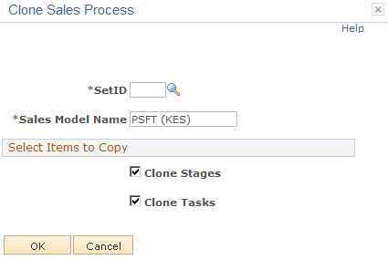 Clone Sales Process page