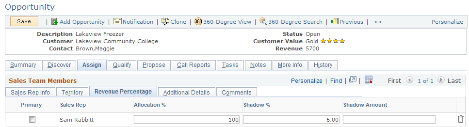 Opportunity - Assign page: Revenue Percentage tab