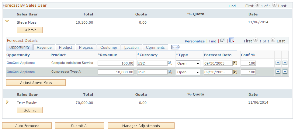 Forecast page displaying data in manager review view (2 of 2)