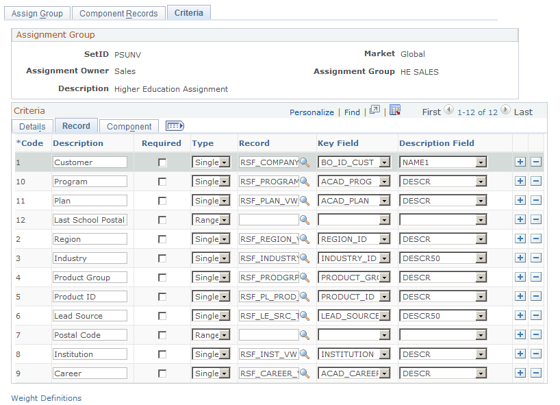 Criteria page: Record tab