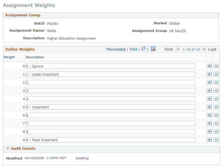 Assignment Weights page