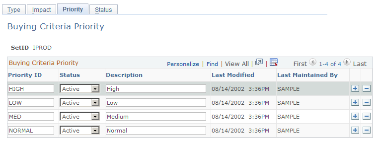 Buying Criteria Priority page