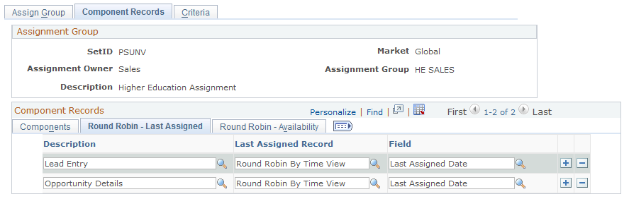 Component Records page: Round Robin - Last Assigned tab