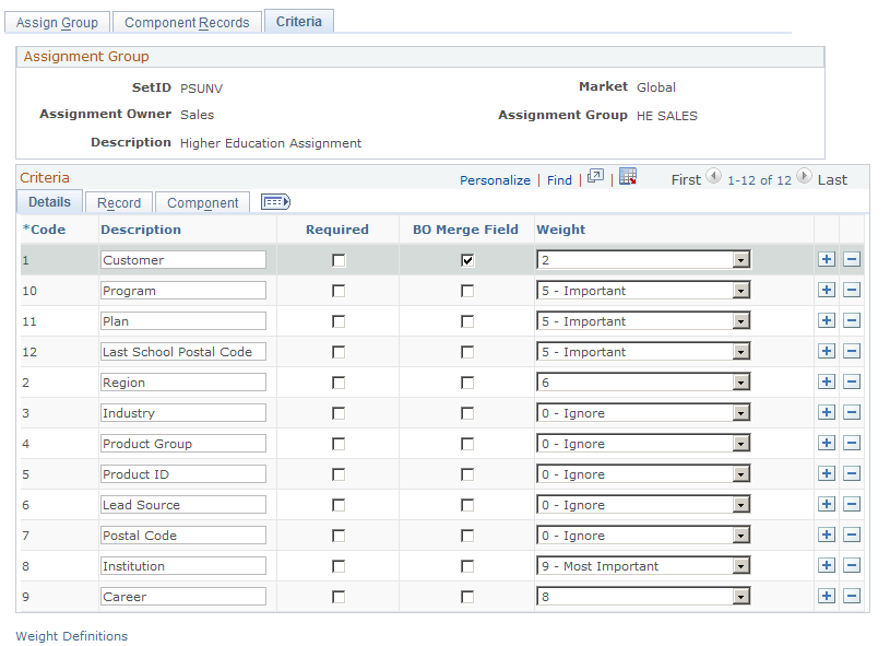 Criteria page: Details tab