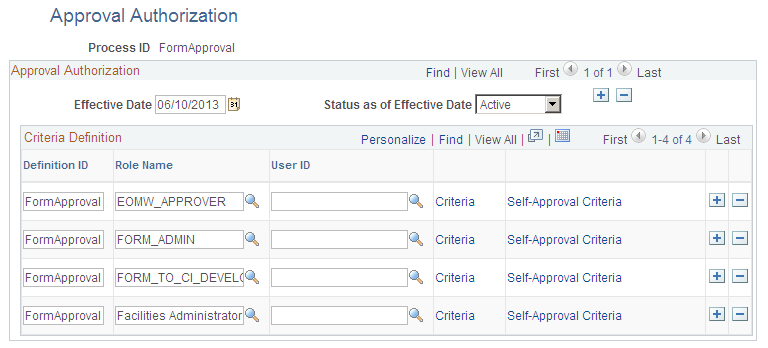 Approval Authorization page