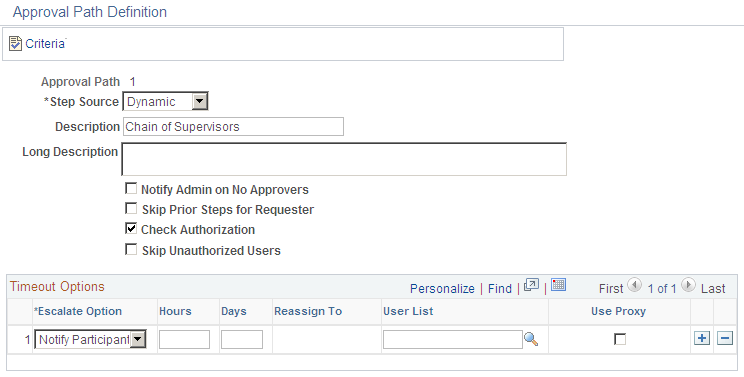 Approval Path Definition page