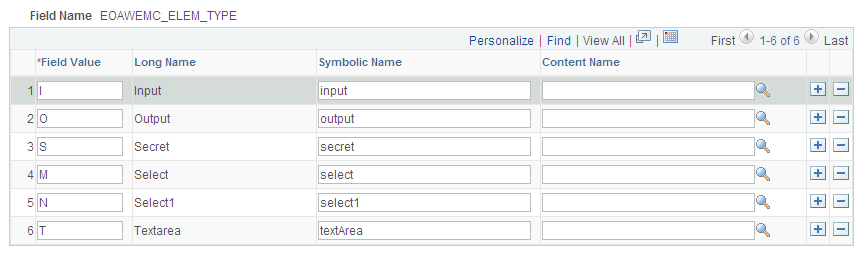 Field Mapping page