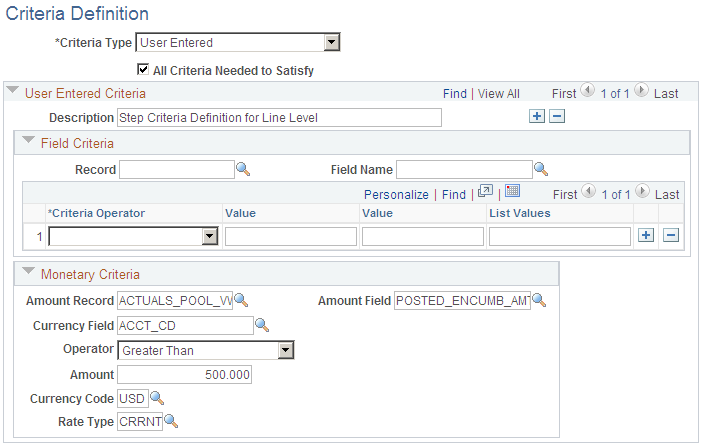 Criteria Definition page showing criteria type User Entered for monetary amount