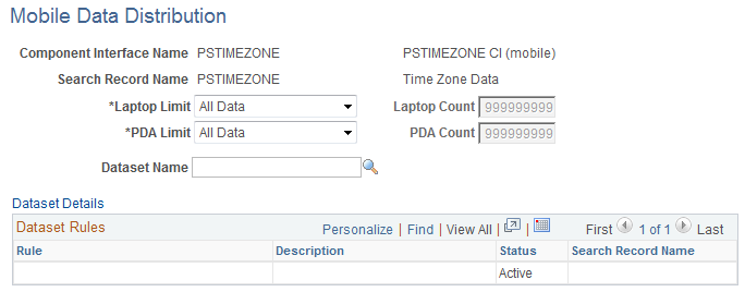 Mobile Data Distribution page