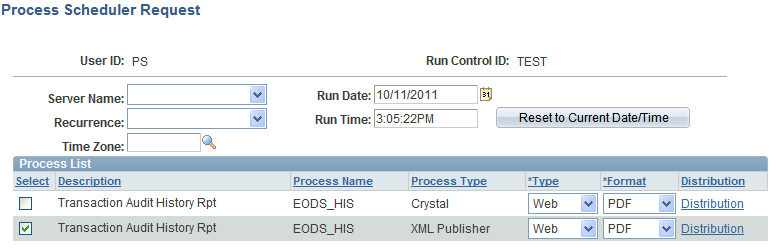 Process Scheduler Request page showing the Transaction Audit History Report in the process list