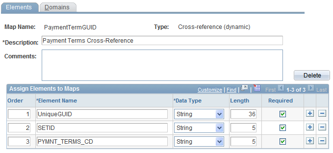 Domain value map used in example