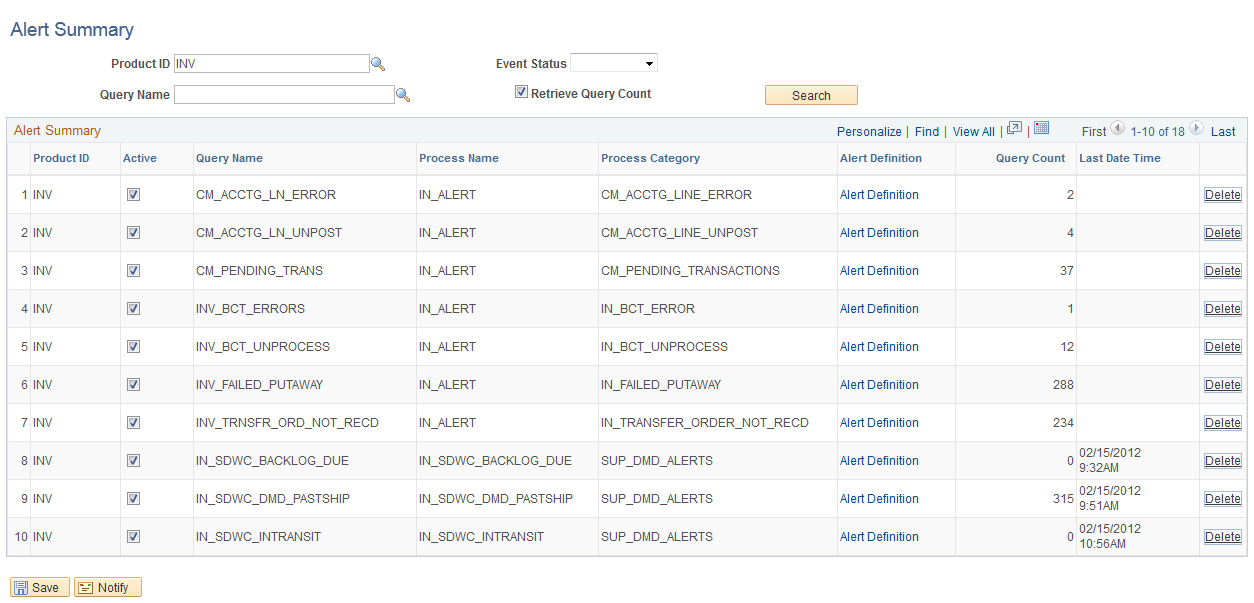 Alert Summary Page