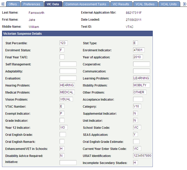 VIC Data page