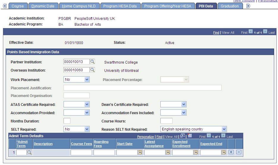 Academic Program PBI (Points Based Immigration) Data page