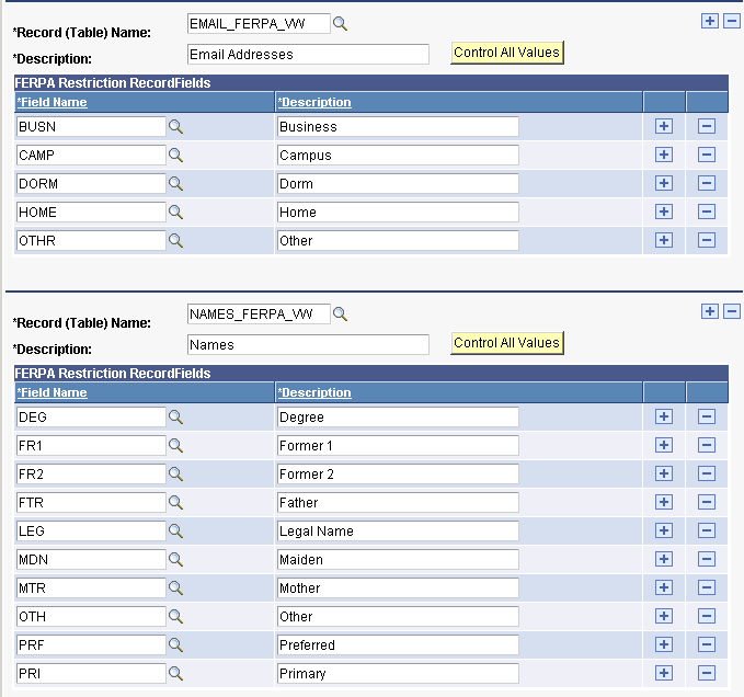 FERPA (Family Educational Rights and Privacy Act) Control page (2 of 4) - Email Addresses and Names