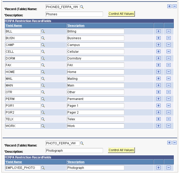 FERPA (Family Educational Rights and Privacy Act) Control page (4 of 4) - Phones and Photograph