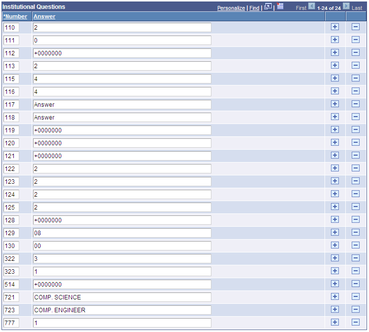 Maintain Institutional Application, Miscellaneous Data tab (3 of 3)