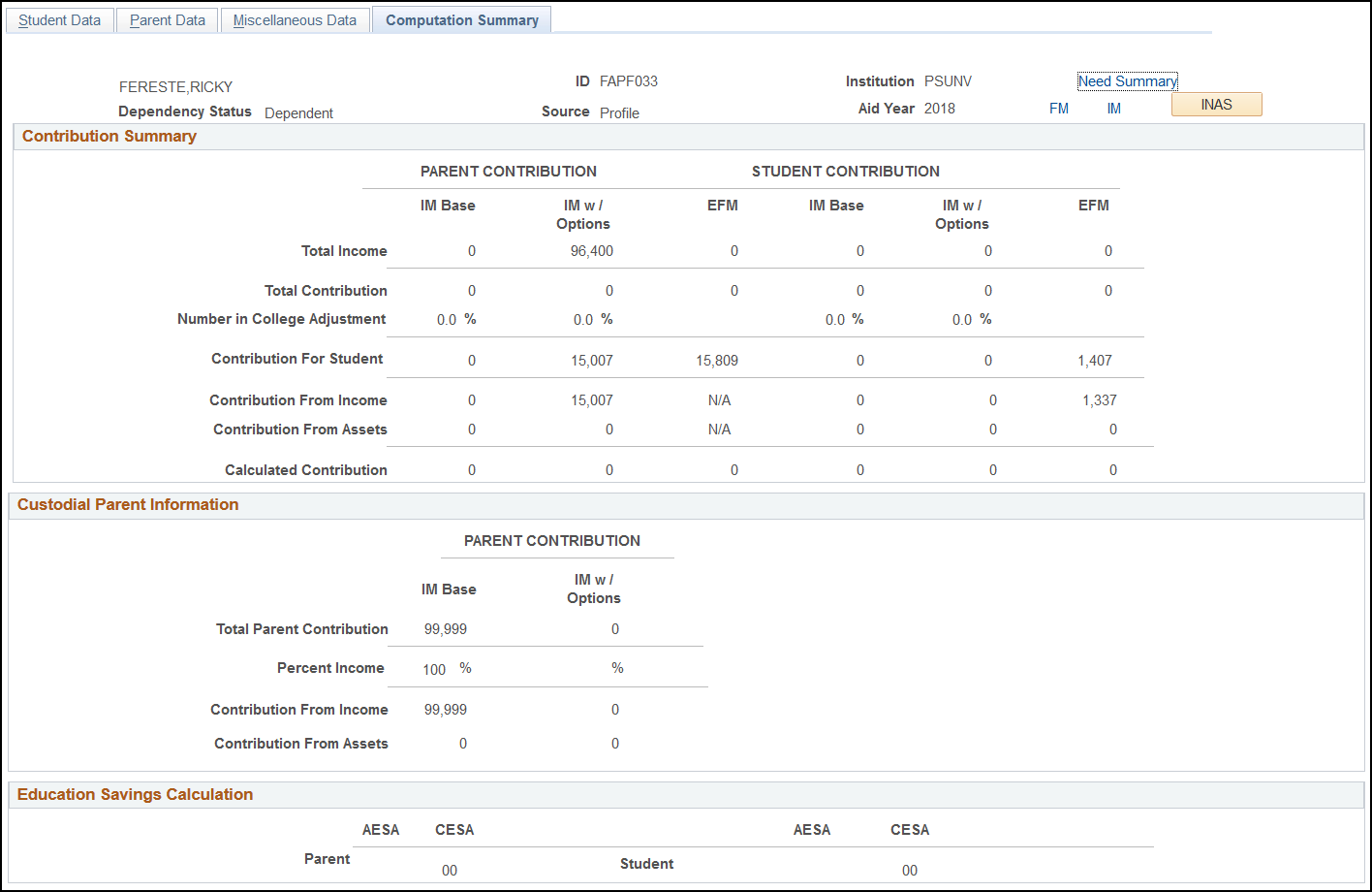 Maintain Institutional Application, Computation Data tab (page 1 of 3)