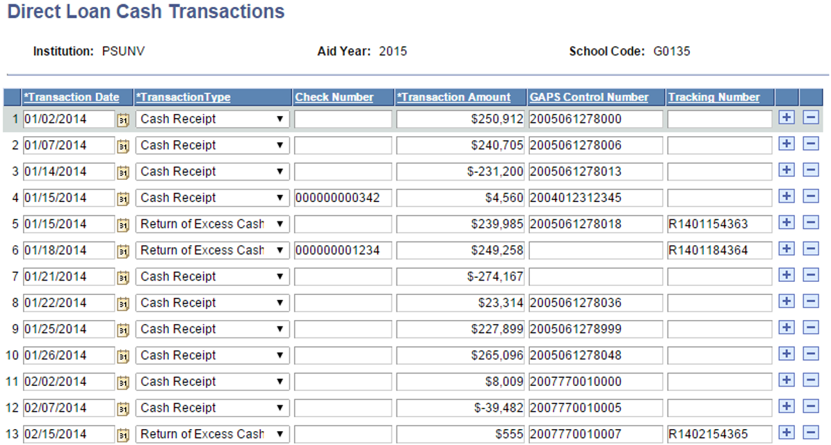 Direct Loan Cash Transactions page