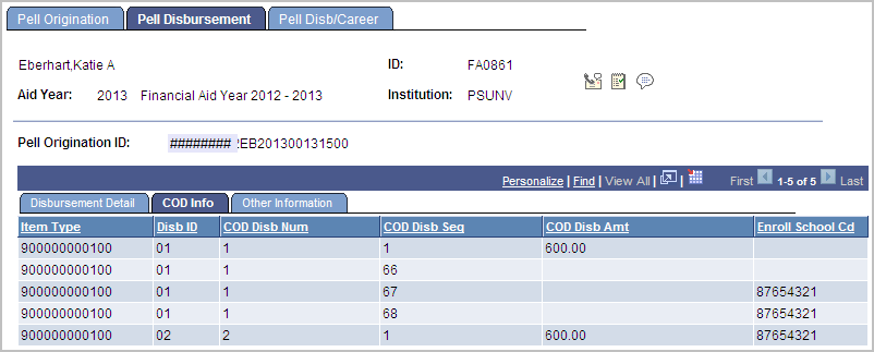 Pell Disbursement page: COD (Common Origination and Disbursement) Info (information) tab