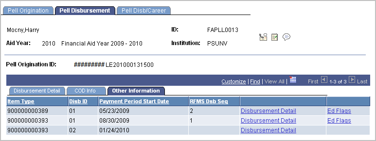 Pell Disbursement page: Other Information tab