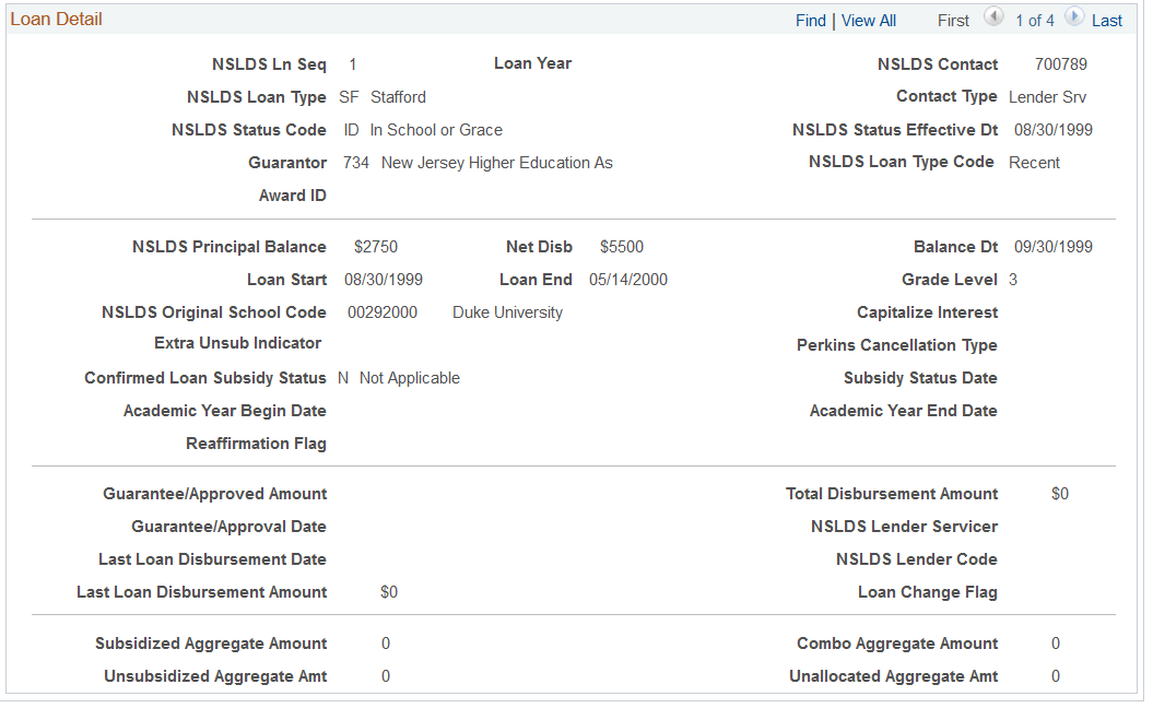 NSLDS Loan Detail (2 of 2)
