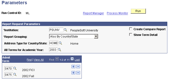 Admissions Funnel Report - Parameters page