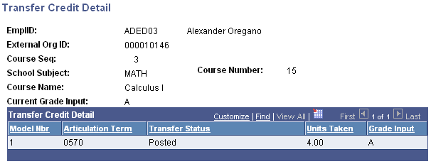 Transfer Credit Detail page