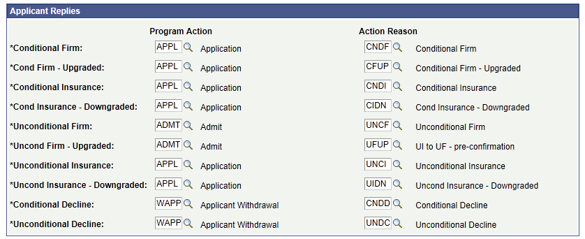 UCAS (Universities and Colleges Admissions Service) Program Actions page (2 of 3)