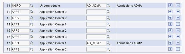 Application Setup page: Assigned Values tab (2 of 2)