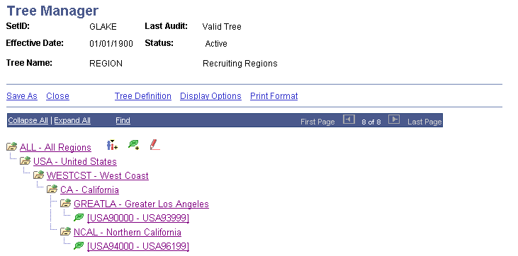 PeopleSoft Tree Manager displaying part of the sample GLAKE region tree