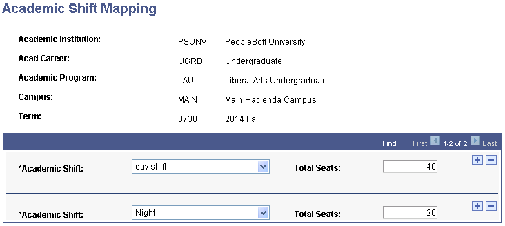 Academic Shift Mapping page