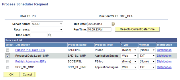 Example of Transaction Management process list