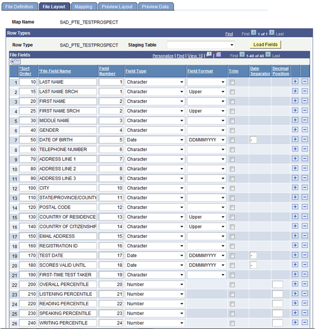 Example of a file layout