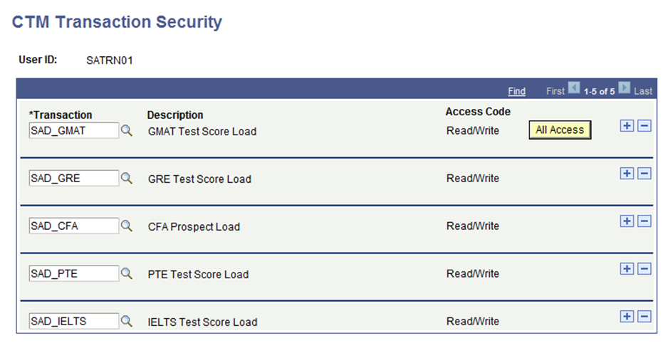 CTM (Constituent Transaction Management) Transaction Security page for PDL (Prospect/Admissions Data Load)
