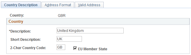 Country Description page